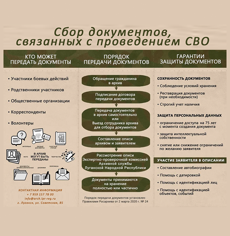 Изображения.