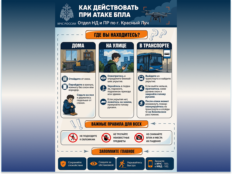 Внимание! Правила поведения при атаке БПЛА.